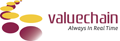 Value Chain International