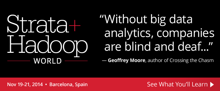 Strata + Hadoop World is happening in Barcelona Spain, Nov 19-21, 2014. See what you'll learn.