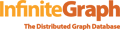 InfiniteGraph