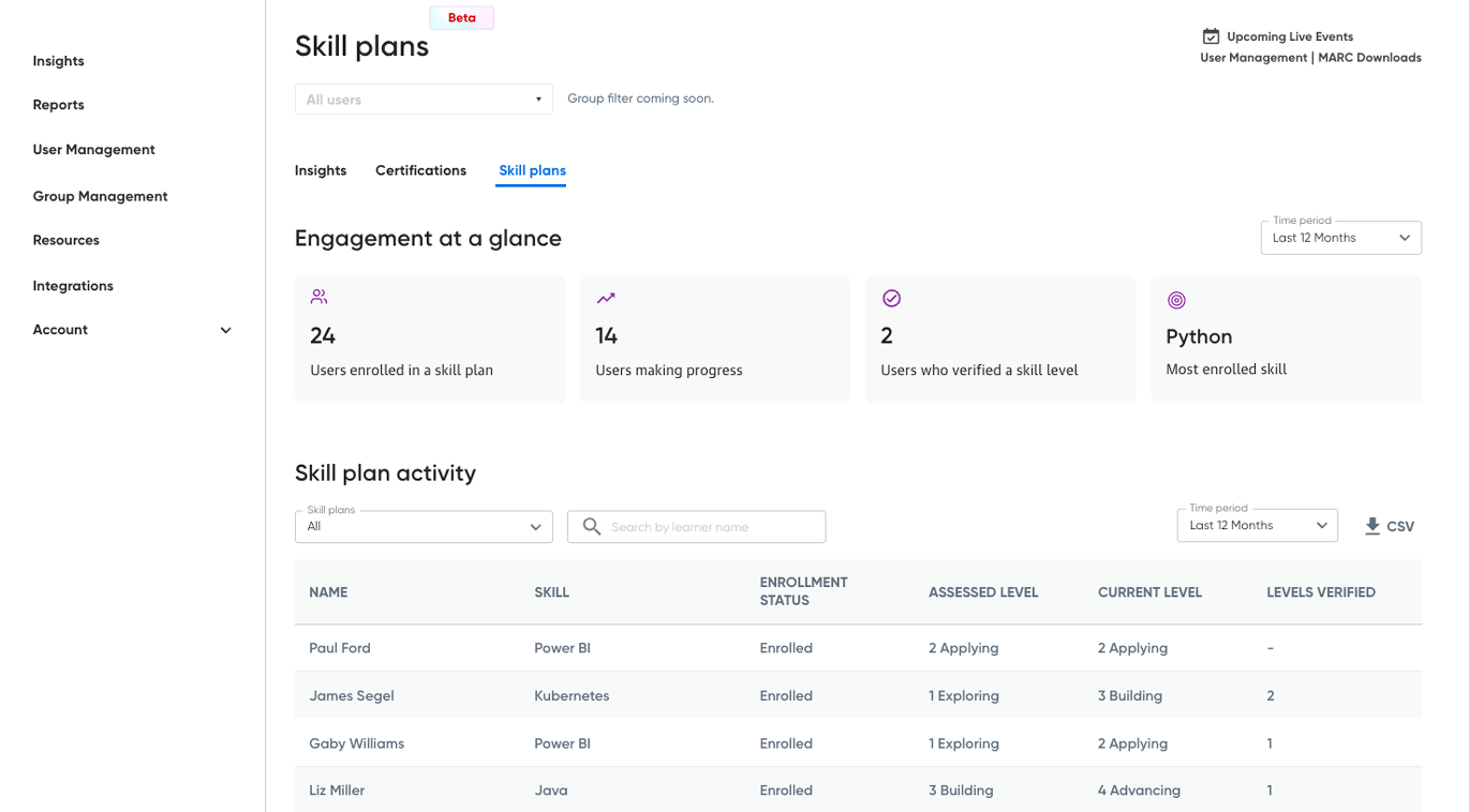 Screenshot of Skill Plans tab