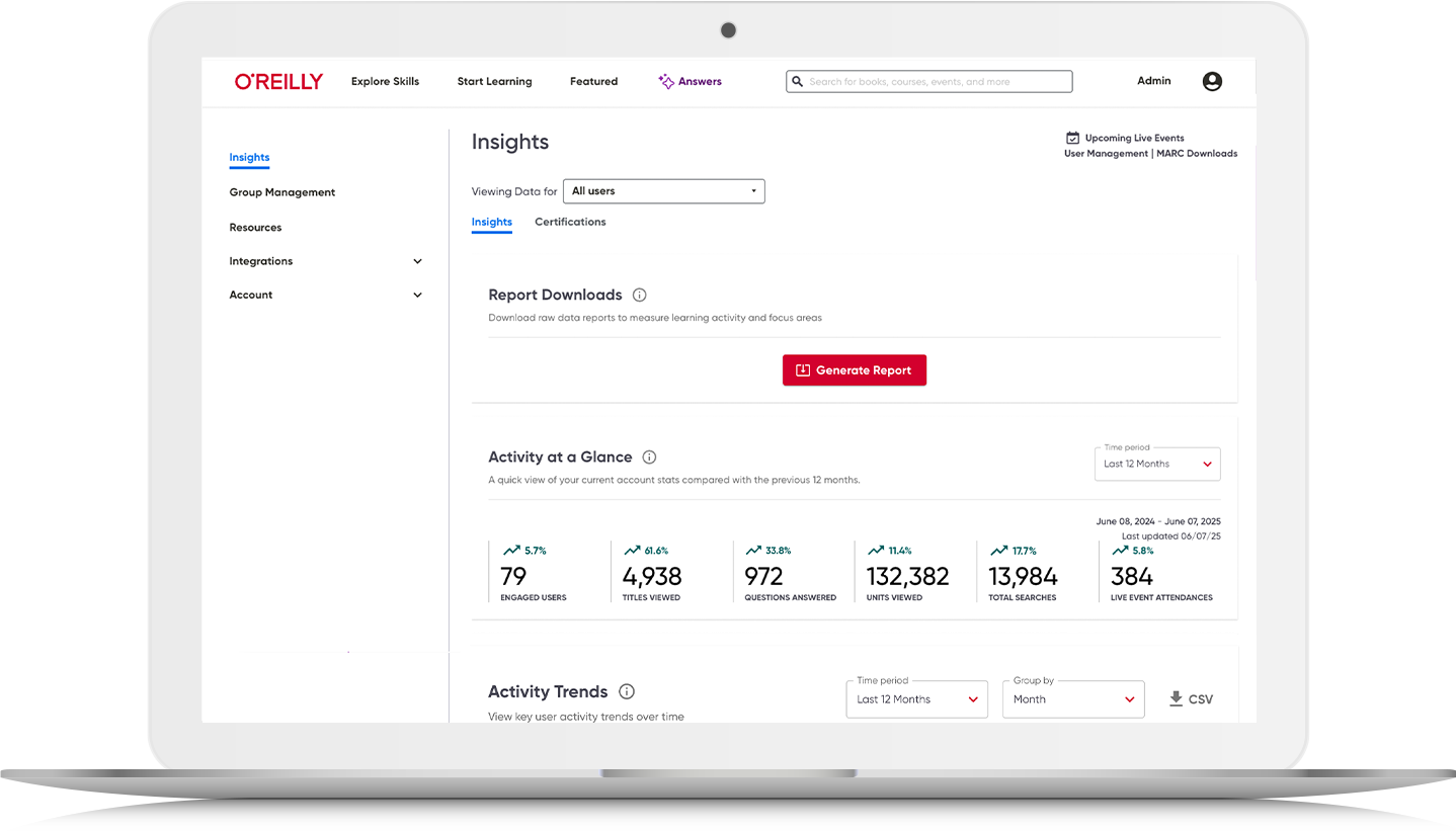 Screenshot of Administration Console