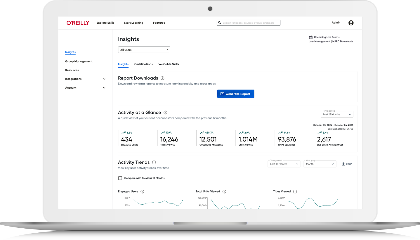 Screenshot of Administration Console