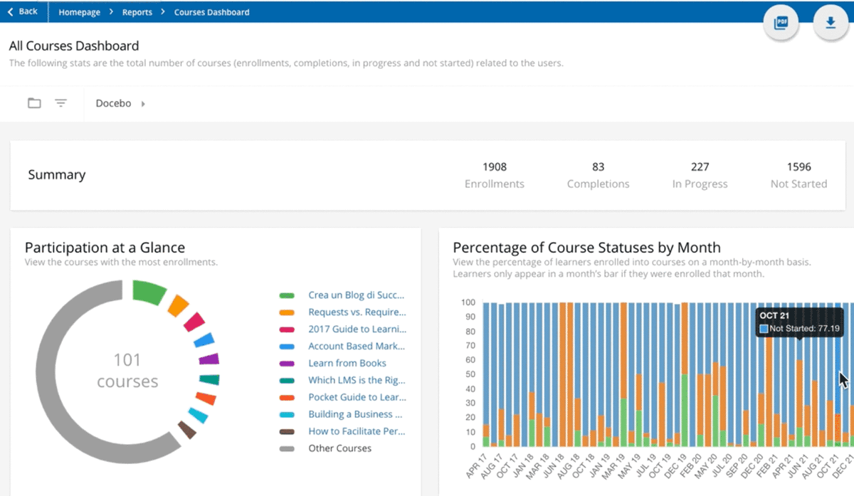 How to access reporting: screenshot 1