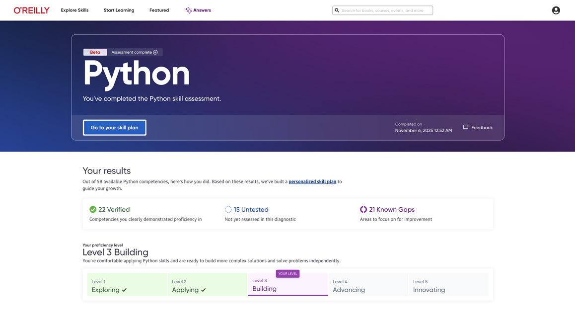 Skill assessment results