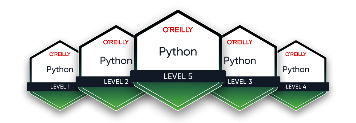 Verifiable skills badges